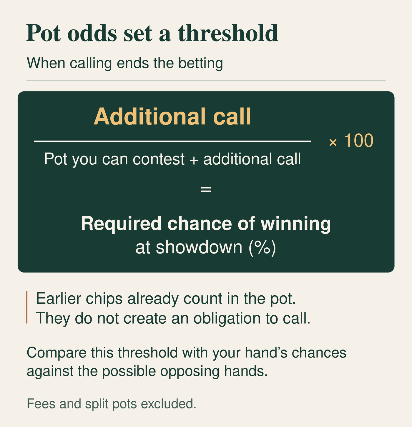 allfreechips.com - Visual Image - Poker Pots